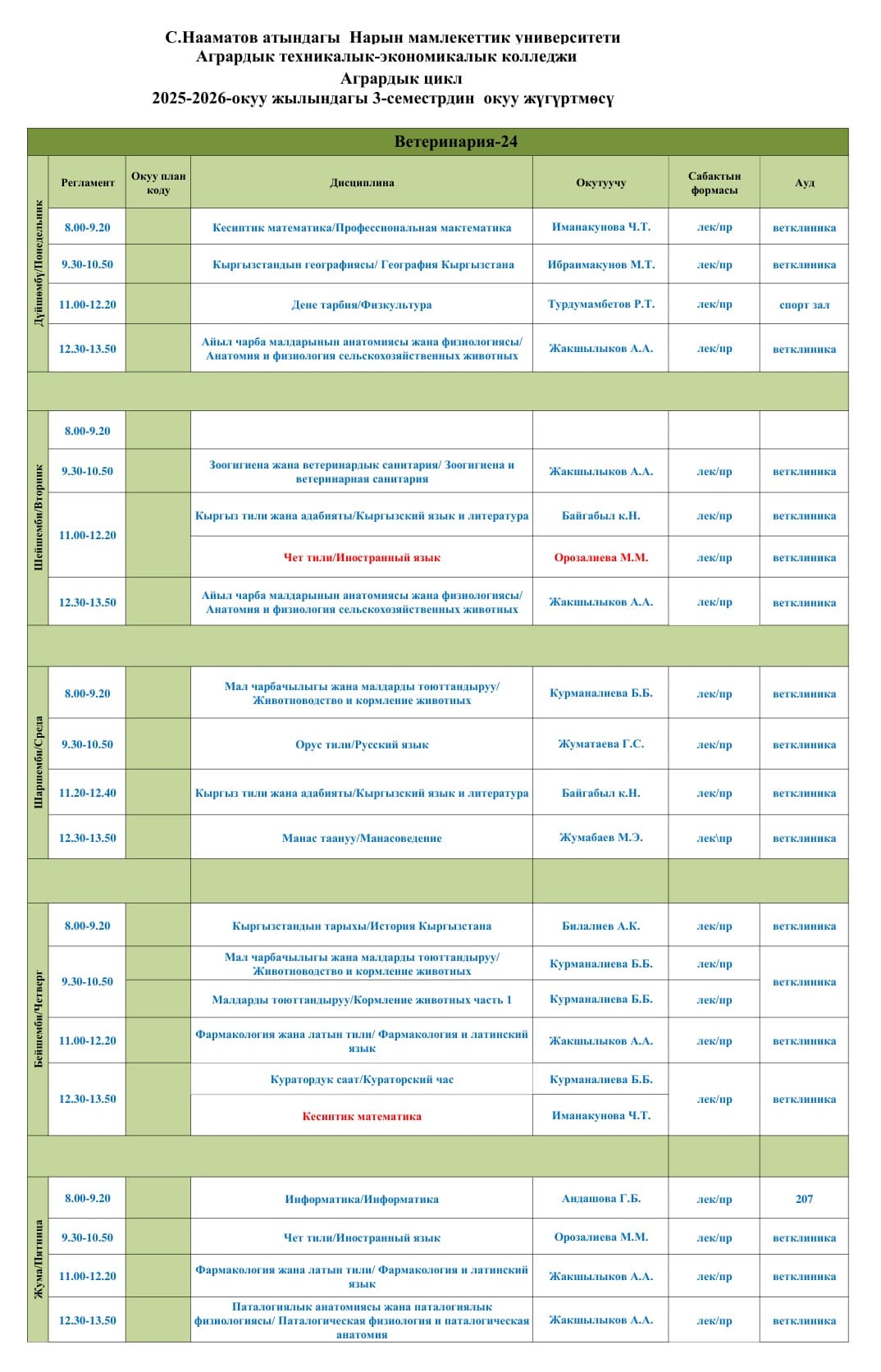 Ветеринария